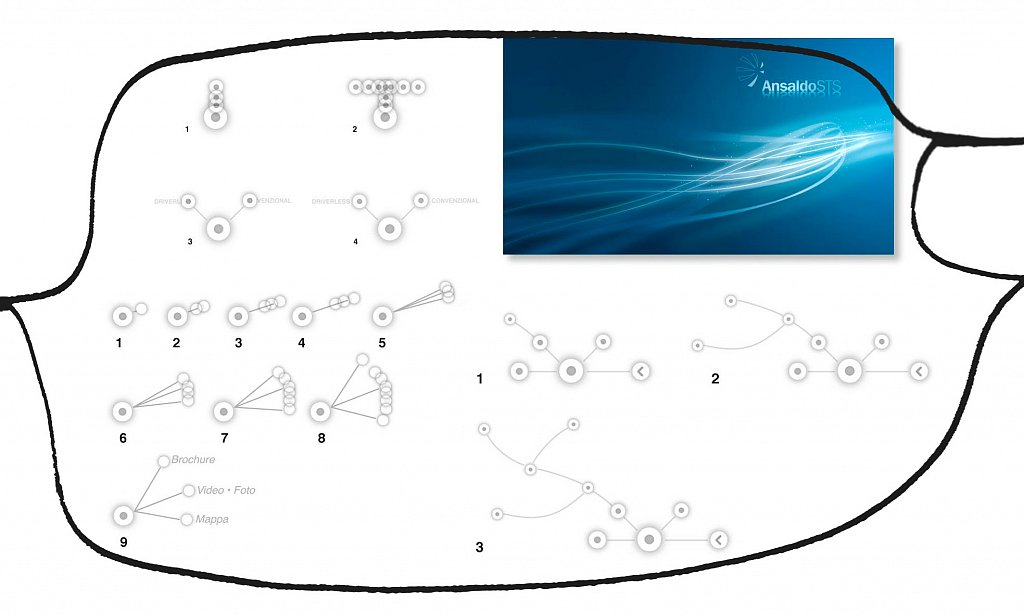4ansaldo-multitouch.jpg