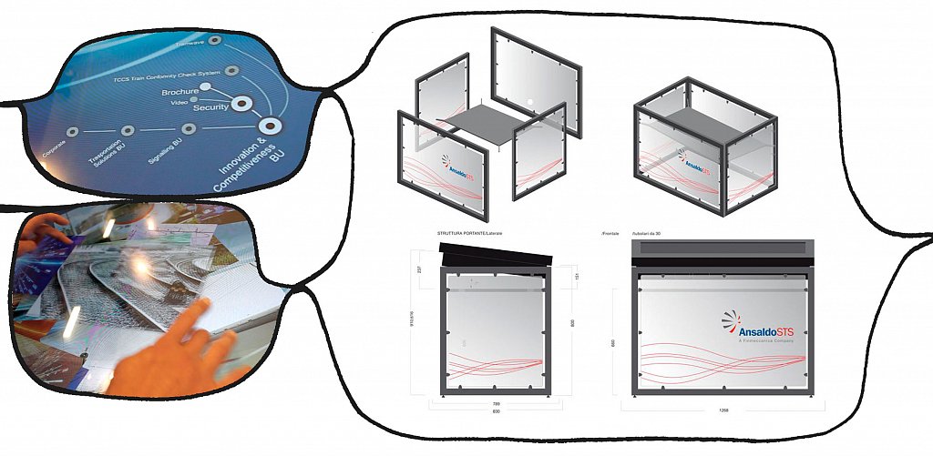 5ansaldo-multitouch.jpg