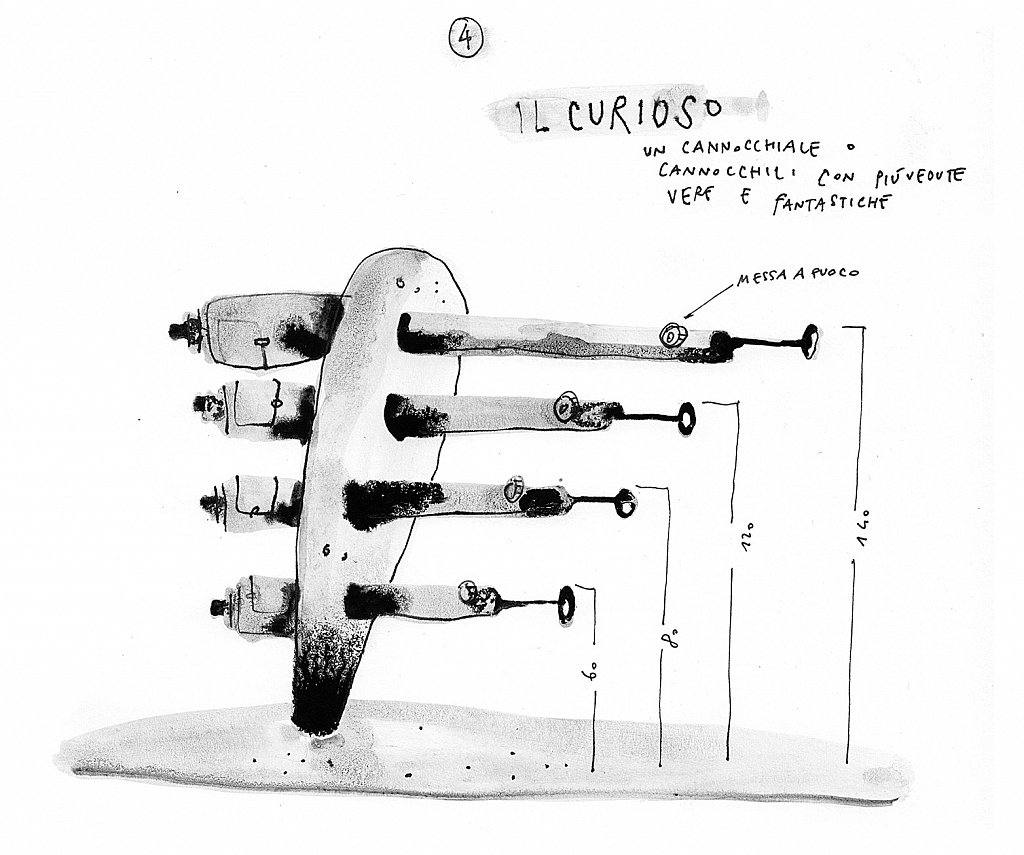 4-il-curioso.jpg